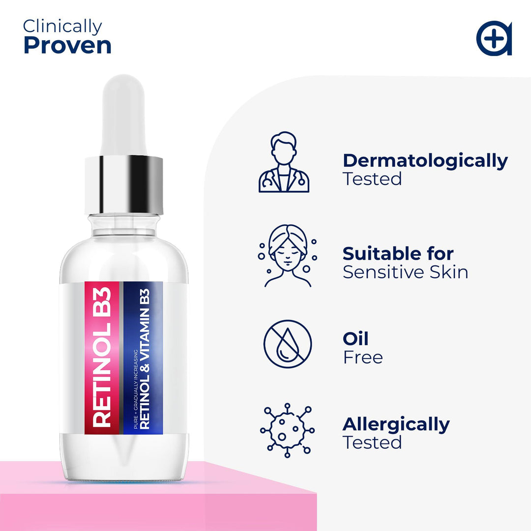 Resurfacing Retinol Serum for Face with Vitamin B3   Pure Retinol Face Serum for Anti Aging Wrinkles Fine Lines Acne Scar and Sun Spots for a Radiant Complexion   Boost Collagen and Hydrates